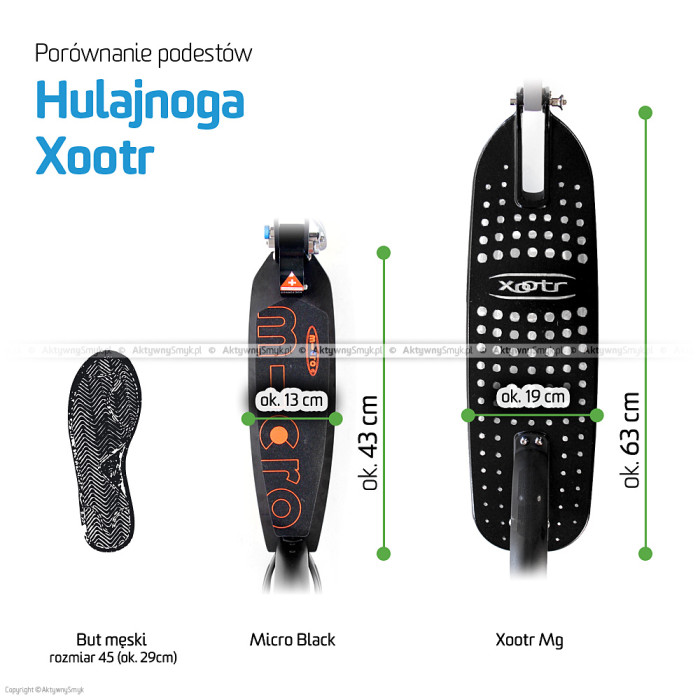 Porównanie podestu w hulajnodze Xootr i w hulajnodze Micro Black